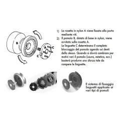 Bouton tirant de porte fixe D70 mm en aluminium Noir - breveté