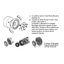 Bouton tirant de porte fixe D70 mm en aluminium Noir - breveté