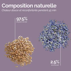 Ceinture lombaire chauffante avec bandes auto-agrippantes réglable taille 36 à 54 - Bleu - Vivezen