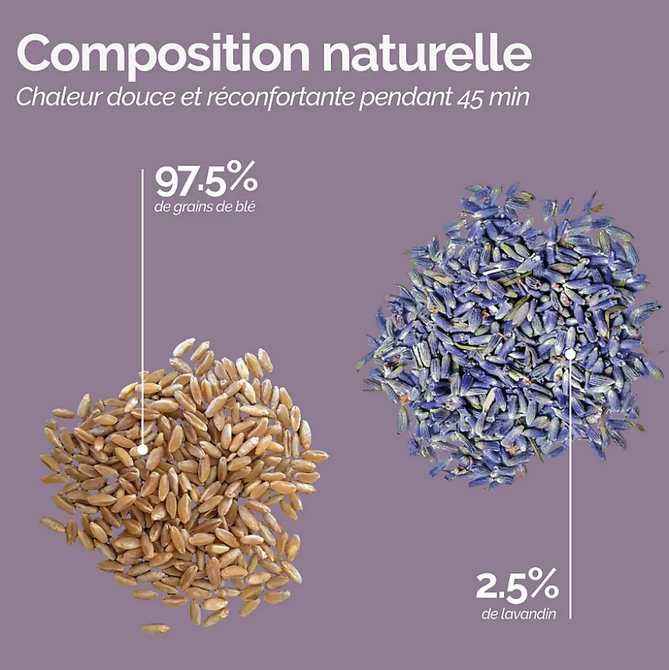 Ceinture lombaire chauffante avec bandes auto-agrippantes réglable taille 36 à 54 - Prune - Vivezen