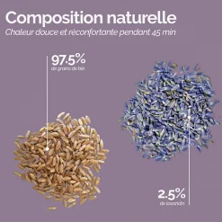 Ceinture lombaires chauffante avec bandes auto-agrippantes réglable taille 36 à 54 - Mauve - Vivezen