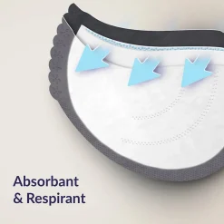 Difrax Coussinet d'allaitement 40 pièces blanc & noir