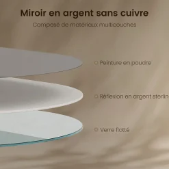 EMKE Miroir mural 50 x 70 cm Miroir ovale avec cadre noir, Miroir non lumineux salle de bain