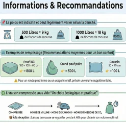 Flocons de mousse de rembourrage déchiquetée polyuréthane BANANAIR, sachet 1000 L