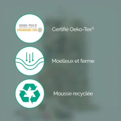 Flocons de mousse polyuréthane de rembourrage recyclée - 1000 L - Vivezen