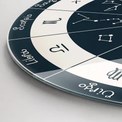 Horloge murale Wallfluent fi60 cm Aiguilles blanches Constellations et zodiaque 1 pcs