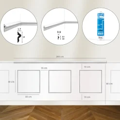 Kit DIY Encadrement - Cimaise 200cm PX175 + 3 cadres PX201 + colle -