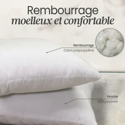 Lot de 2 oreillers, coussins de garnissage - 40 x 60 cm - Blanc - Vivezen
