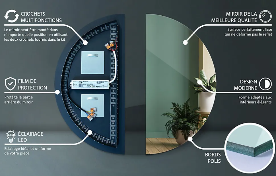 Miroir demi-cercle LED 30x60 cm lumière neutre moderne