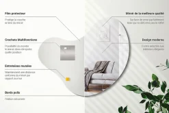 Miroir Mural Irrégulier Wallfluent 68 x 67cm Miroir Asymétrique Design Pour Salon Ou Salle De Bain