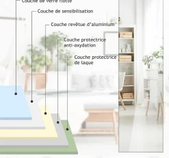 Miroir Mural Pleine Longueur 110x38cm Miroir rectangulaire sans Cadre avec Accessoires de Montage Mural Miroir Long