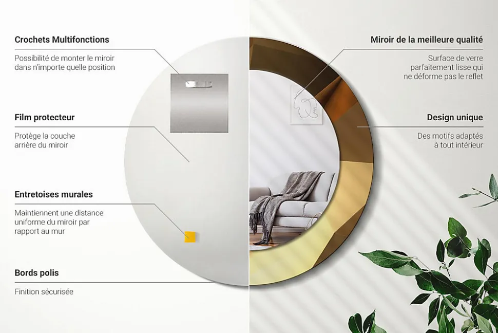 Miroir Rond Cadre Verre Trempé Motif Wallfluent fi50 cm Motif Géométrique Effet Agrandissant Style Moderne