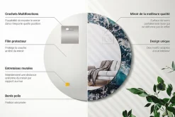 Miroir Rond Cadre Verre Trempé Motif Wallfluent fi60 cm Mer Agitée Effet Agrandissant Style Moderne
