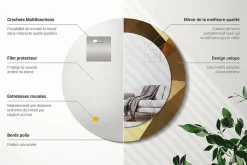 Miroir Rond Cadre Verre Trempé Motif Wallfluent fi60 cm Motif Géométrique Effet Agrandissant Style Moderne