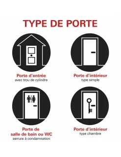 Paire de béquilles Modena pour porte, carré 7mm, noir mat - THIRARD