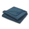 Plaid polaire Cocooning bleu polyester L.170 x l.120 cm