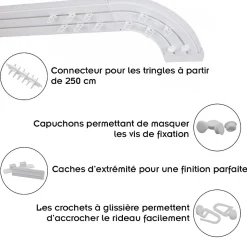 Rail De Plafond Tringle En Pvc Pour Rideaux à Crochets Blanc Double Rail Courbé 220 Cm
