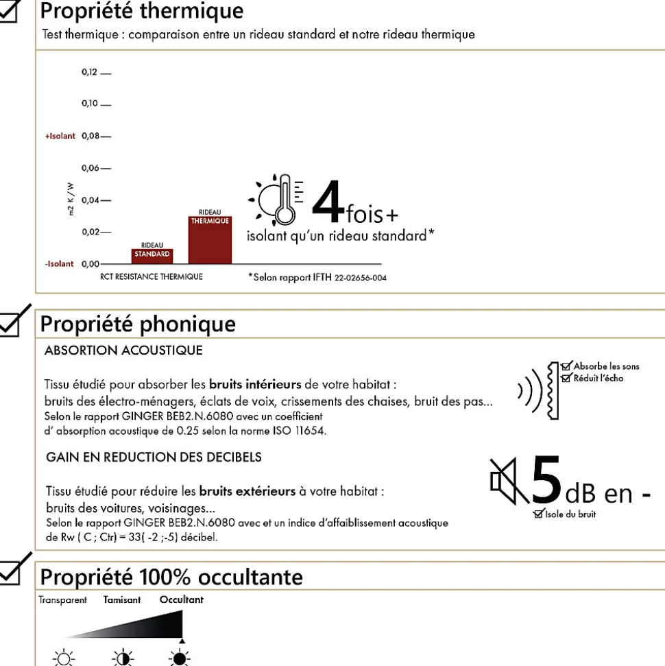 Rideau 100% occultant thermique phonique chiné (135x260 cm - Rouge)