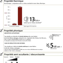 Rideau thermique phonique et semi occultant KONFOR (140x180 cm - Rouge)
