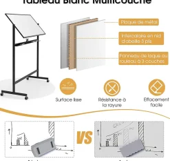 Tableau Blanc Magnetique Rotatif , Hauteur Reglable sur 2 Positions avec 4 Roues, 120 x 60 CM, pour Ecole (Noir)