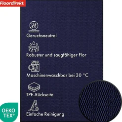 Tapis de sol SKY Novo, Bleu 135 x 200 cm
